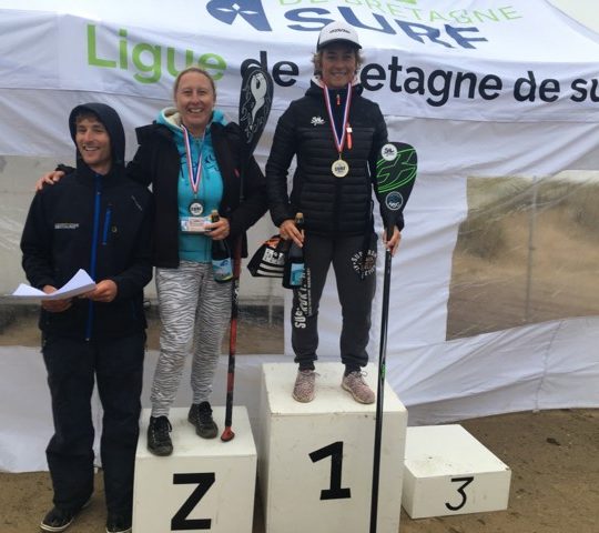 http://www.ligue-bretagne-surf.bzh/wp-content/uploads/2018/10/SUP_Ondine_Master-540x480.jpg