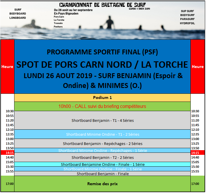 http://www.ligue-bretagne-surf.bzh/wp-content/uploads/2019/08/J1-V4-Programme-Sportif-Final.-Chpt-BZH19.png