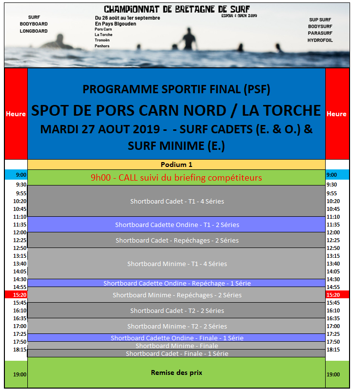 http://www.ligue-bretagne-surf.bzh/wp-content/uploads/2019/08/J2-V4-Programme-Sportif-Final.-Chpt-BZH19.png