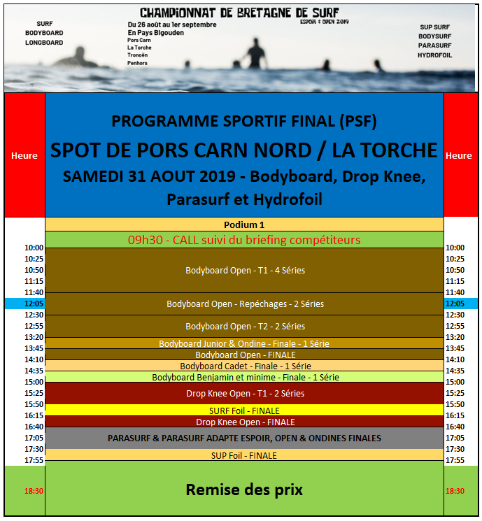 http://www.ligue-bretagne-surf.bzh/wp-content/uploads/2019/08/J6-V7-Programme-Sportif-Final.-Chpt-BZH19.png