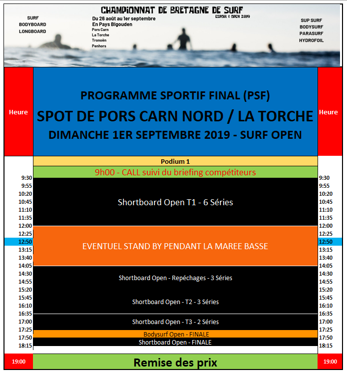 http://www.ligue-bretagne-surf.bzh/wp-content/uploads/2019/08/J7-V7-Programme-Sportif-Final.-Chpt-BZH19.png