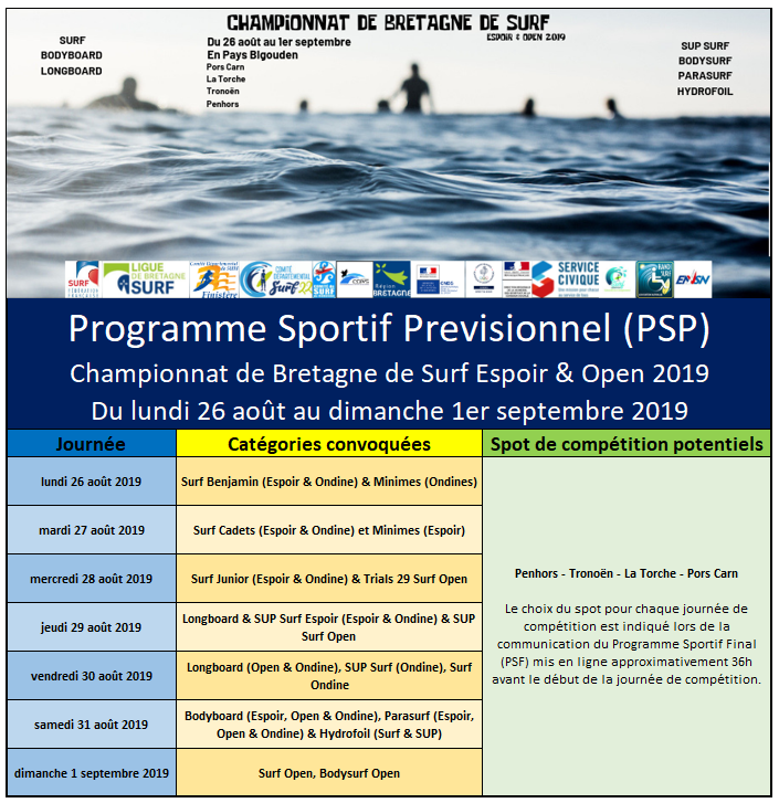 http://www.ligue-bretagne-surf.bzh/wp-content/uploads/2019/08/V7-Programme-Sportif-Prévisionnel-Championnat-de-Bretagne-de-Surf-Espoir-et-Open-2019.png