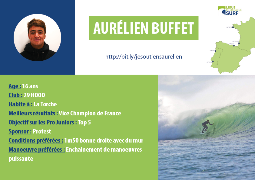 https://www.ligue-bretagne-surf.bzh/wp-content/uploads/2018/04/Aurélien.png