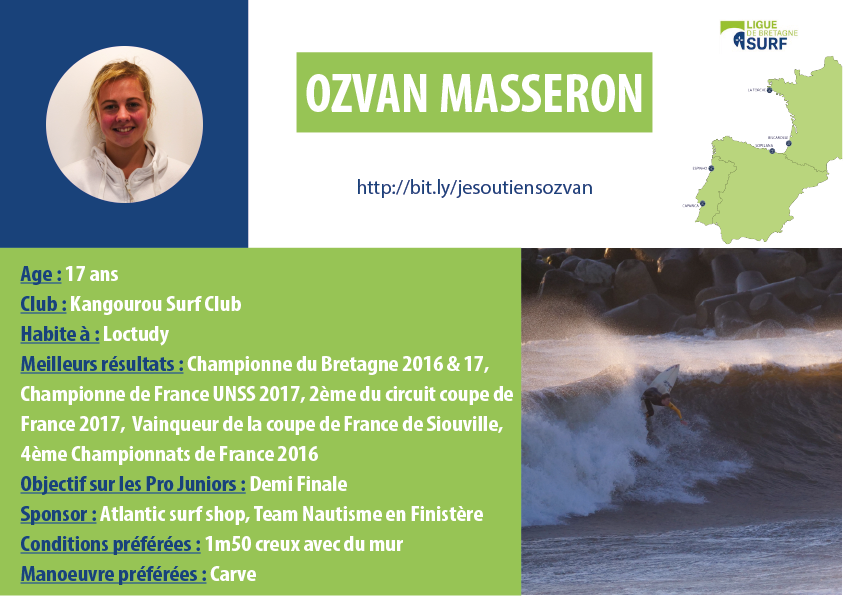 https://www.ligue-bretagne-surf.bzh/wp-content/uploads/2018/04/Ozvan-Masseron.png