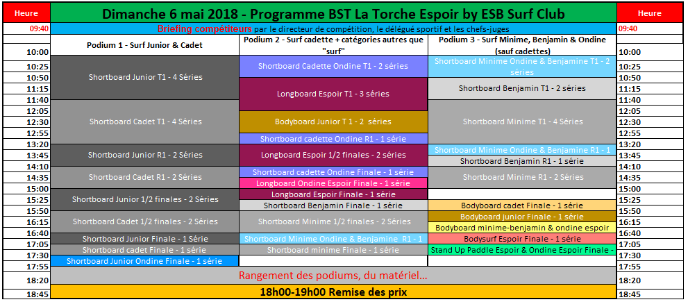 https://www.ligue-bretagne-surf.bzh/wp-content/uploads/2018/05/BST-La-Torche-Programme-Effectif-VFinale.png