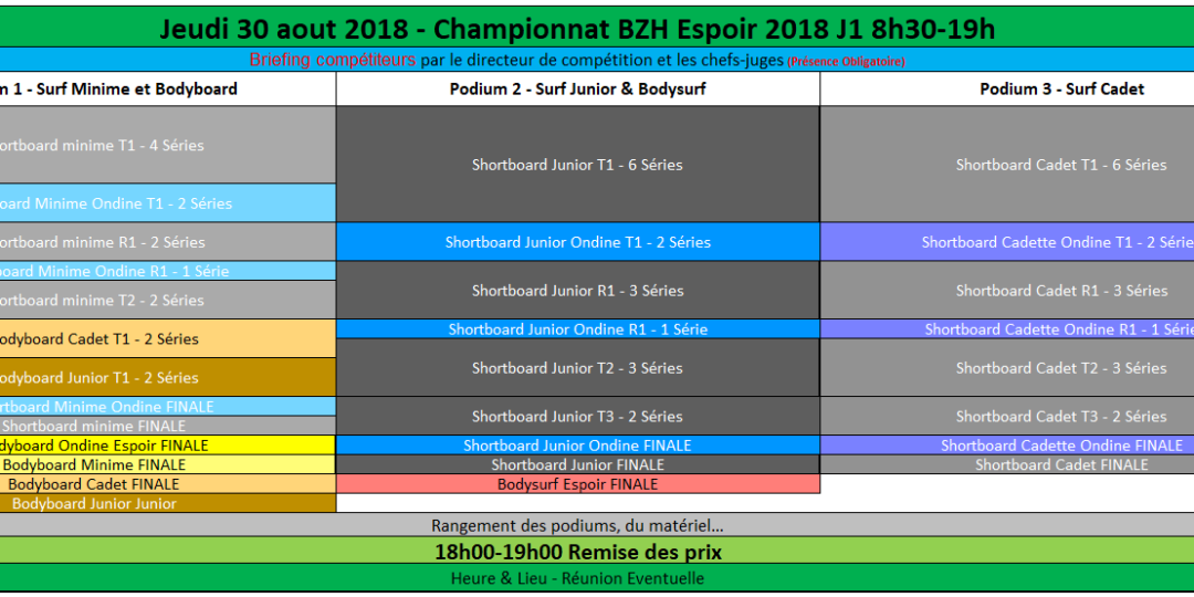 https://www.ligue-bretagne-surf.bzh/wp-content/uploads/2018/08/Programme-Chpt-BZH-Espoir-J1-Jeudi-1080x540.png