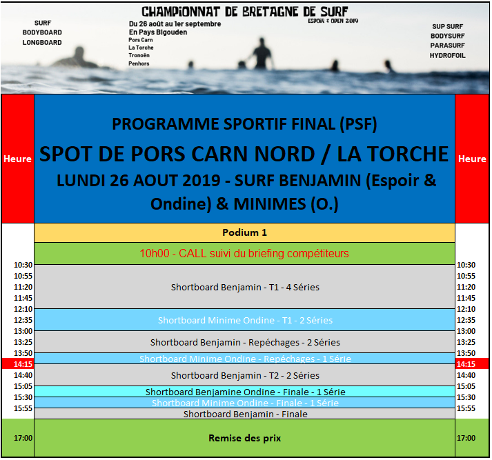 https://www.ligue-bretagne-surf.bzh/wp-content/uploads/2019/08/J1-V4-Programme-Sportif-Final.-Chpt-BZH19.png