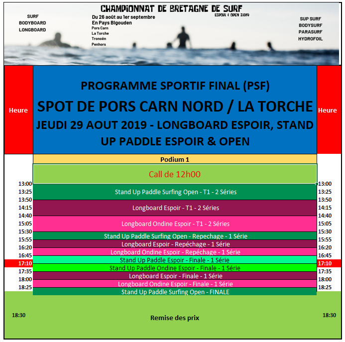 https://www.ligue-bretagne-surf.bzh/wp-content/uploads/2019/08/J4-V6-Programme-Sportif-Final.-Chpt-BZH19.png