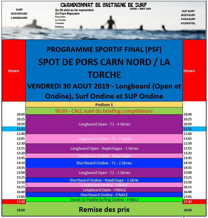 https://www.ligue-bretagne-surf.bzh/wp-content/uploads/2019/08/J5-V7-Programme-Sportif-Final.-Chpt-BZH19.png