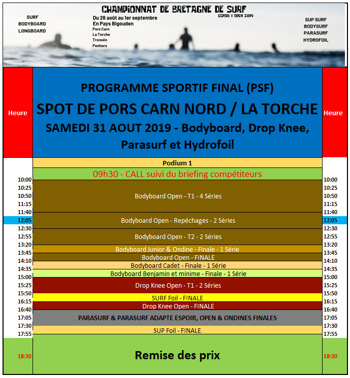 https://www.ligue-bretagne-surf.bzh/wp-content/uploads/2019/08/J6-V7-Programme-Sportif-Final.-Chpt-BZH19.png