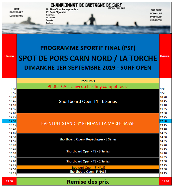 https://www.ligue-bretagne-surf.bzh/wp-content/uploads/2019/08/J7-V7-Programme-Sportif-Final.-Chpt-BZH19.png