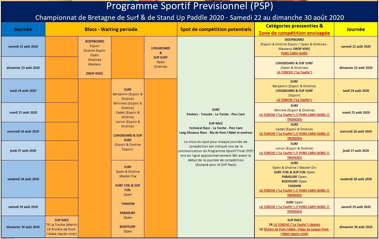 https://www.ligue-bretagne-surf.bzh/wp-content/uploads/2020/08/V9-Programme-Sportif-Previsionnel-Championnat-de-Bretagne-2020.png