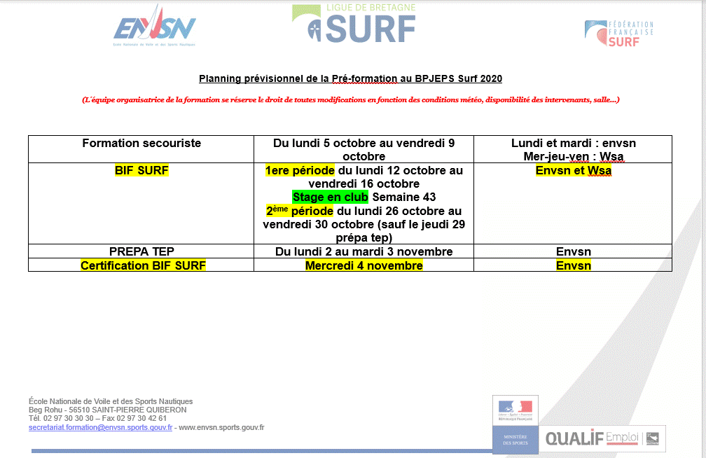 planning-formation-bif-2020.gif