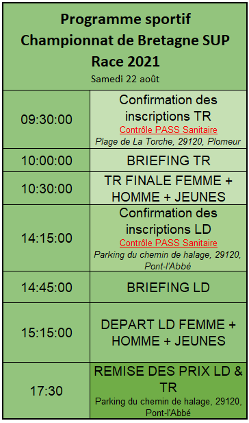 https://www.ligue-bretagne-surf.bzh/wp-content/uploads/2021/08/PSF-CHPT-BZH-SUP-RACE-2021.png